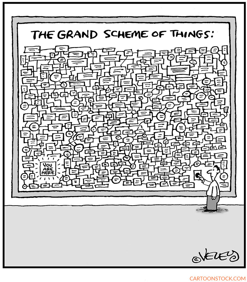 A man looking at a huge complicated flowchart entitled "The grand scheme of things", he is pointing to a very small dot in the corner